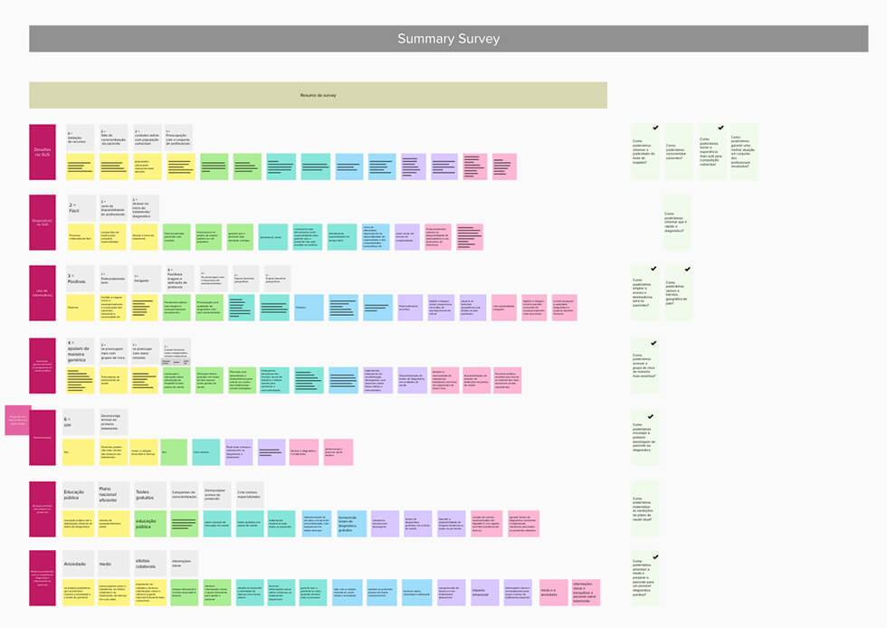 Gilead case screen