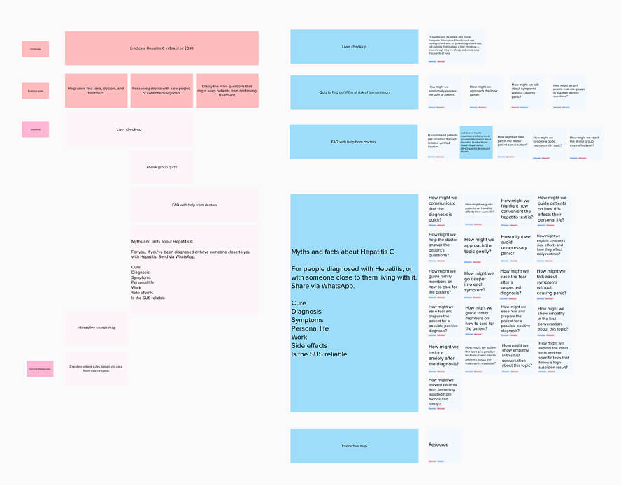 Gilead case screen